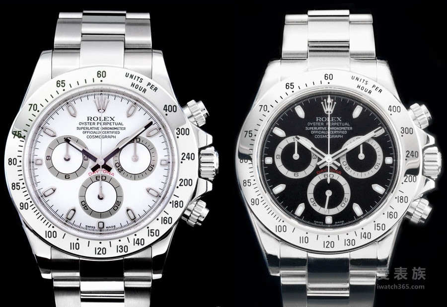 ROLEX replica watchs