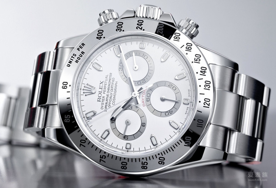 cheapest rolex daytona