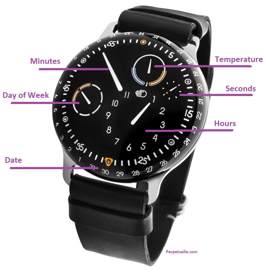 Ressence New Type 3 Function Guide - Perpetuelle