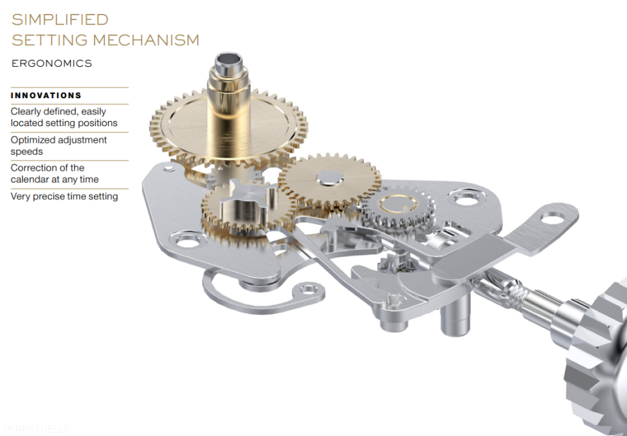 Rolex Caliber 3255 setting mechanism - Perpetuelle
